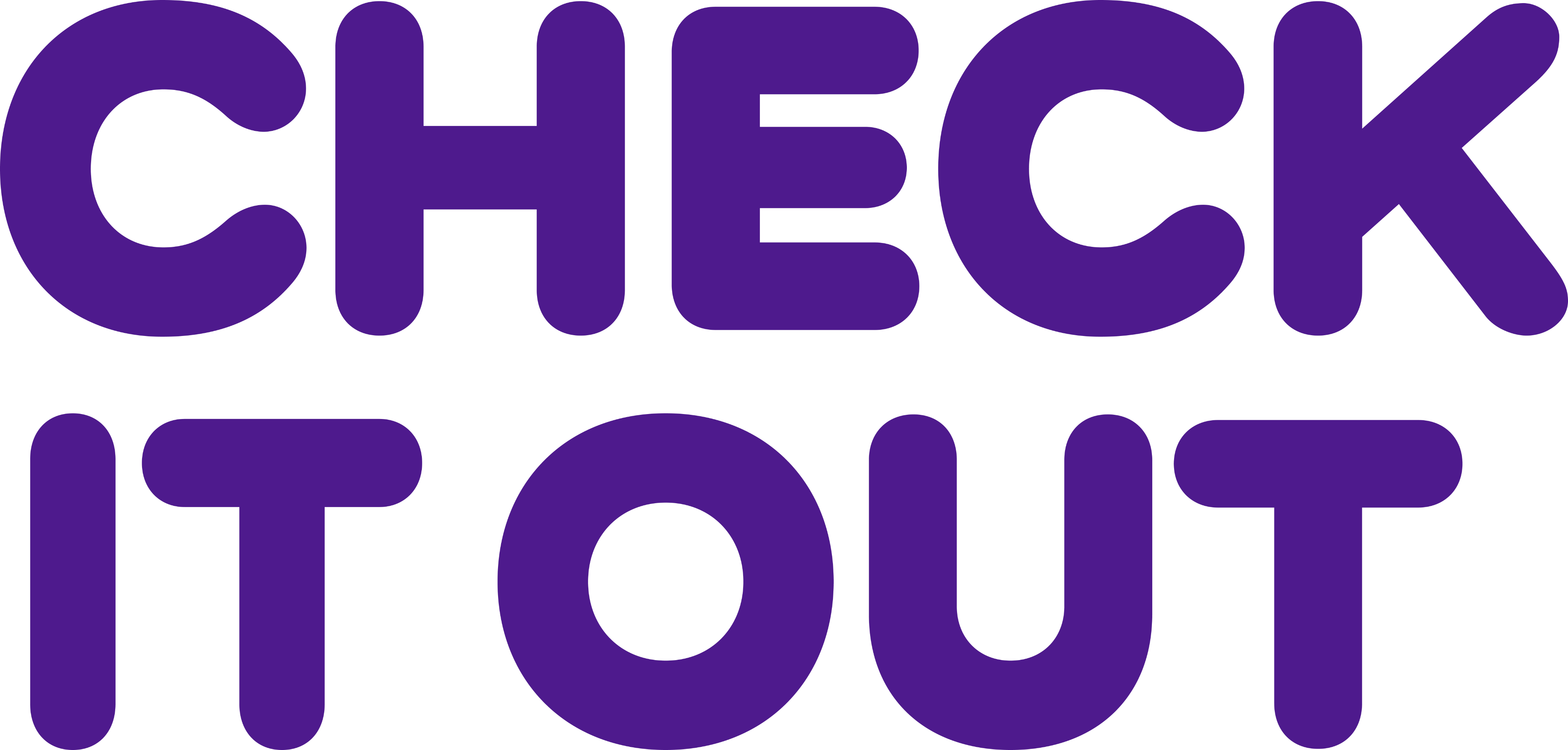 A mobile phone showing the relationship test, Check it out